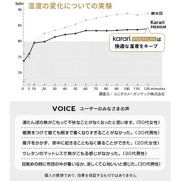 敷き布団 敷布団 セミダブル フトンマットレスという、睡眠革命。 karari PREMIUM カラリプレミアム セミダブル SD_9