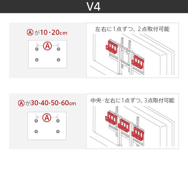 EQUALS（イコールズ） WALLインテリアテレビスタンド全タイプ対応 HDD