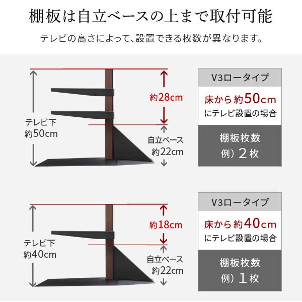 EQUALS（イコールズ） WALLインテリアテレビスタンドV3ロータイプ専用