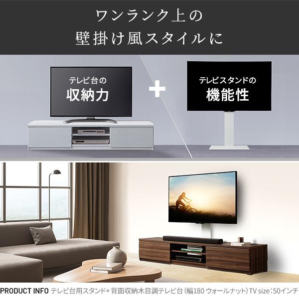 EQUALS WALLインテリアテレビスタンド テレビ台用スタンド 背面