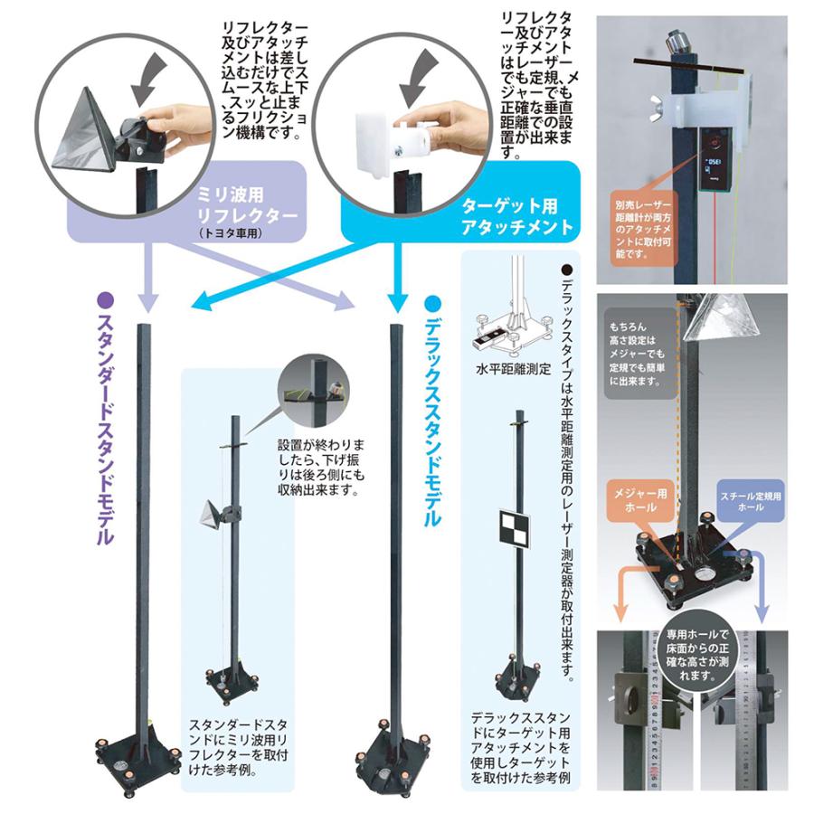 MTO PRO 校正ツールキット ミリ波レーダーリフレクター トヨタ車用