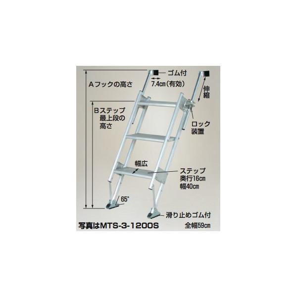 ハラックス｜HARAX ＜4台set品＞マルチステッパ MTS-40-5-1800S 多目的 