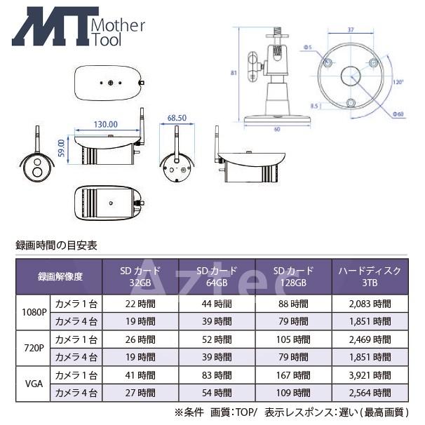 マザーツール ワイヤレスセキュリティカメラモニターセット MT-WCM300