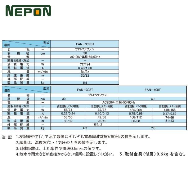 ネポン｜園芸用換気扇 ネポンファン FAN-302S1 100V単相｜aztec｜05