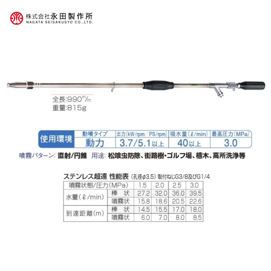 永田製作所 NAGATA 鉄砲ノズルシリーズ ステンレス超遠距離鉄砲SUS