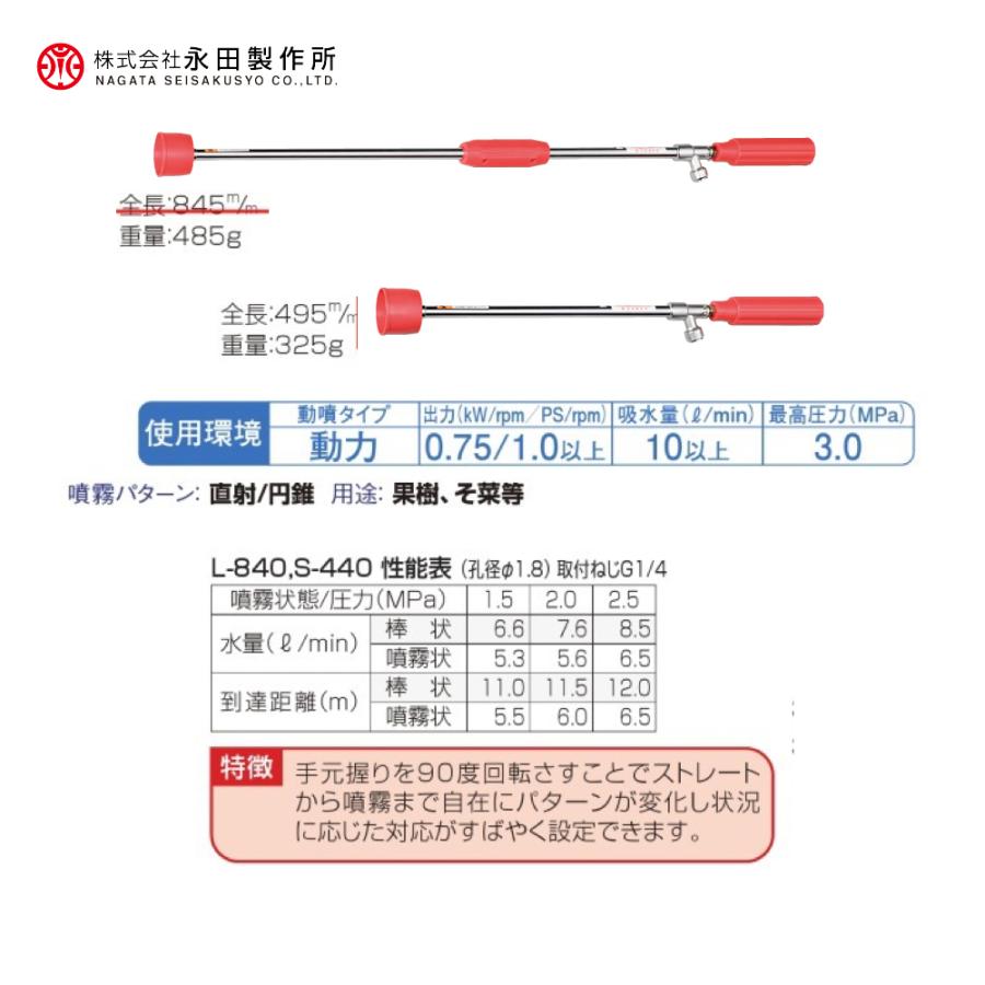 永田製作所 NAGATA 鉄砲ノズルシリーズ ガンエース S−440 (G1/4