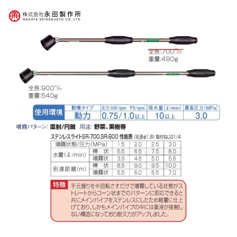 永田製作所 NAGATA 鉄砲ノズルシリーズ ステンレスライト SR−900