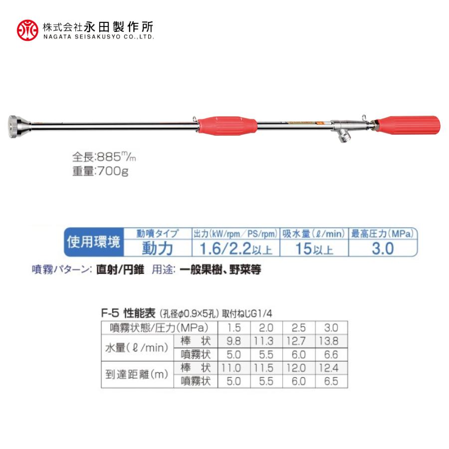 永田製作所 NAGATA 鉄砲ノズルシリーズ アポロF−5 (G1/4) 1126700