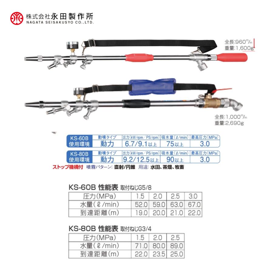 永田製作所 NAGATA 畦畔ノズルシリーズ スクリーンノズル KS−60B