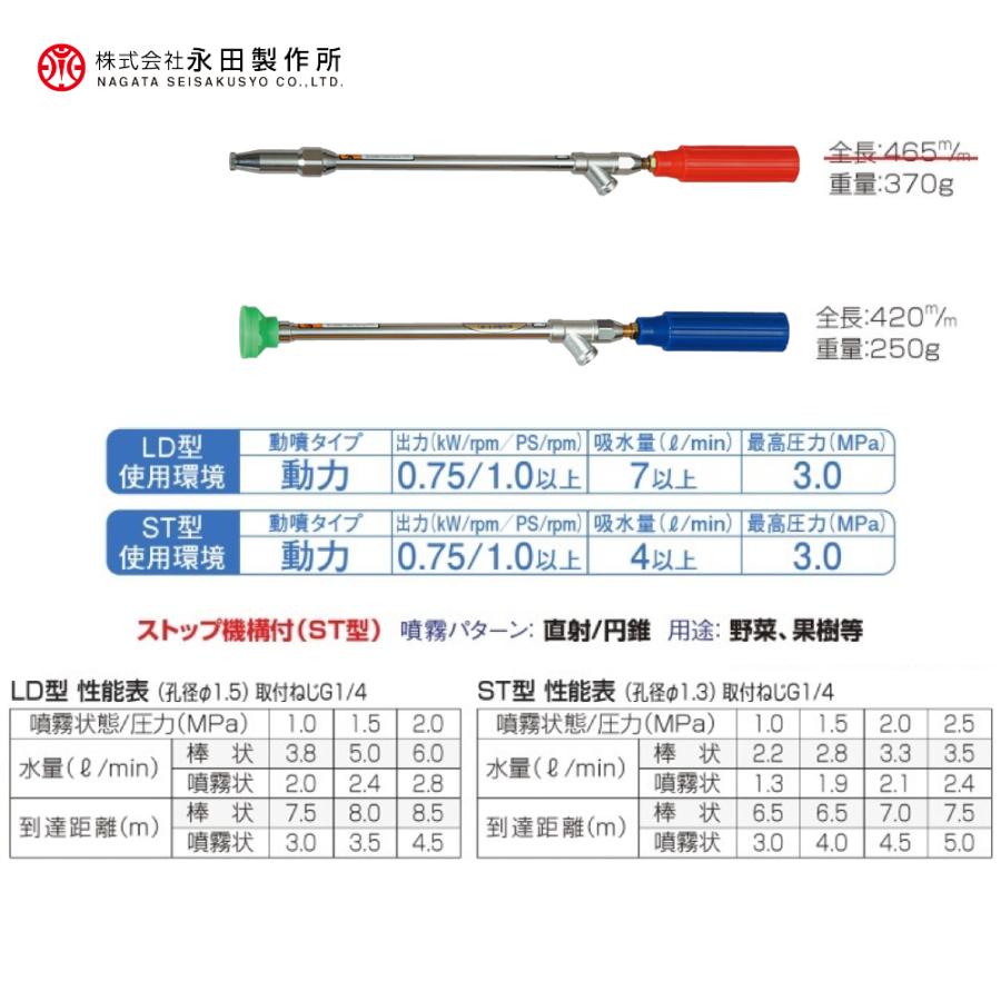 永田製作所 NAGATA 鉄砲ノズルシリーズ 背負い動噴用ノズル LD型