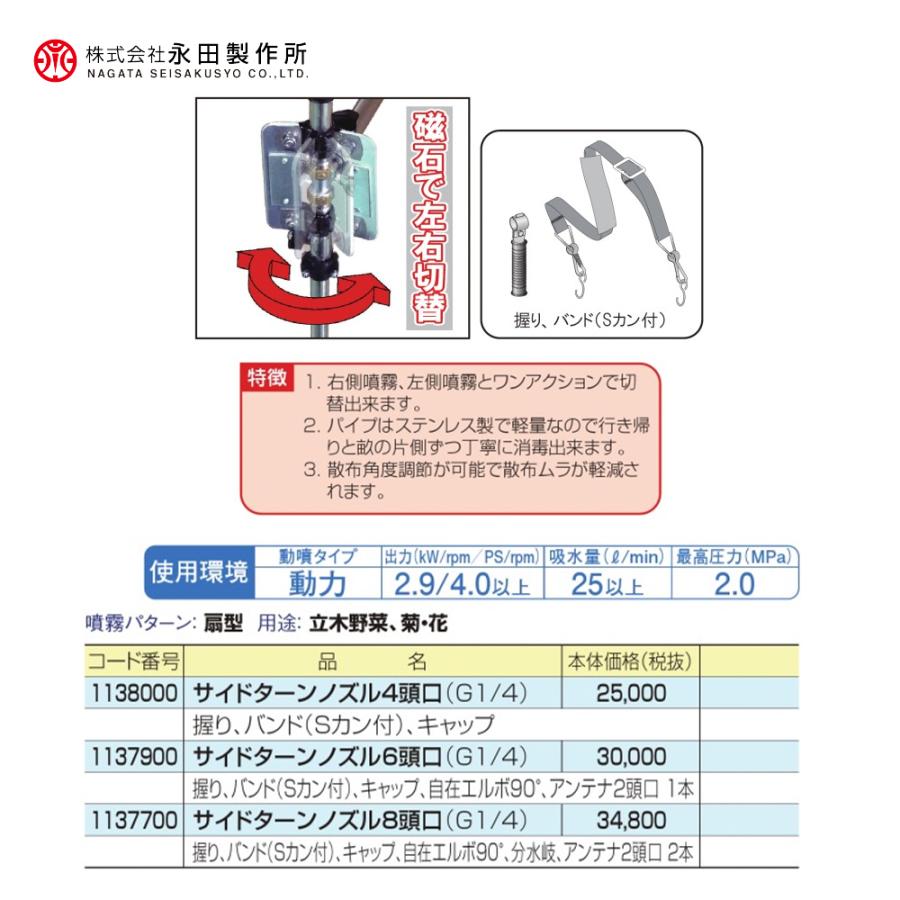 永田製作所|NAGATA 特殊ノズル サイドターンノズル6頭口 G1/4 永田製作所|NAGATA 特殊ノズル サイドターンノズル6頭口 G1/4