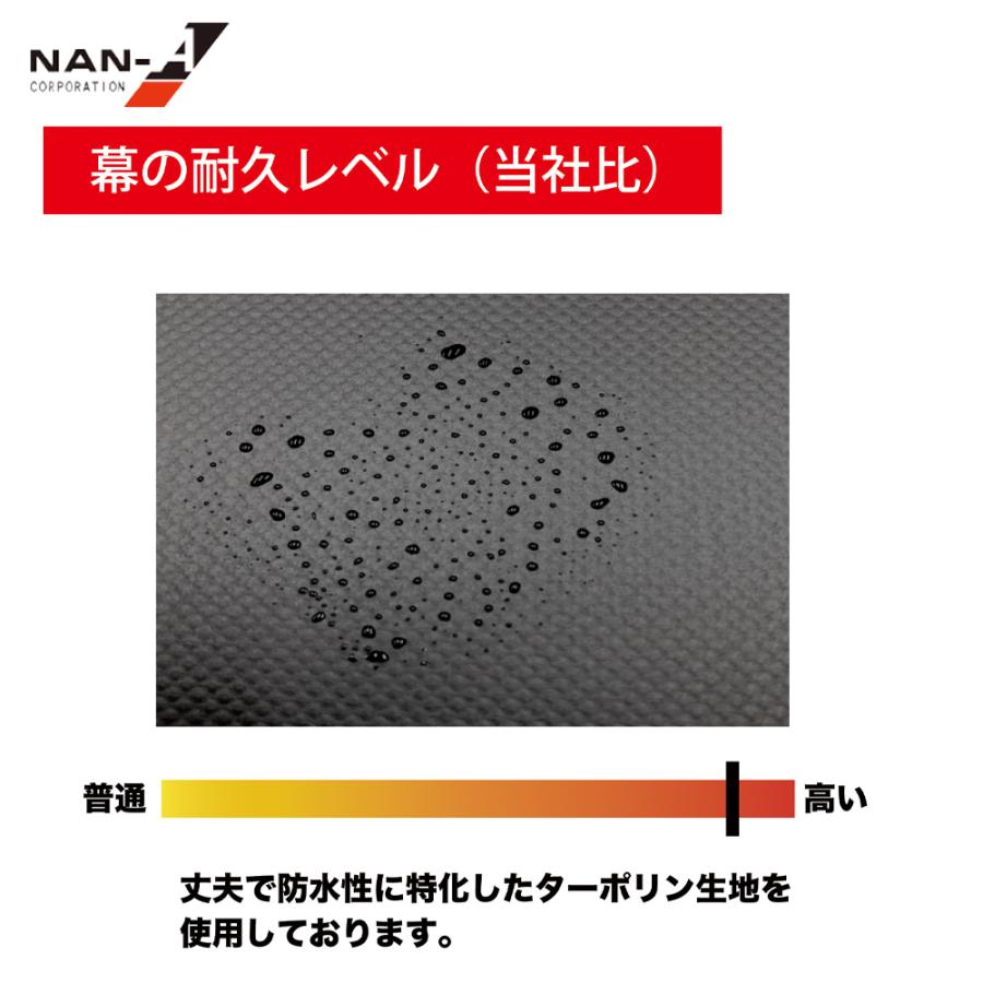 ナンエイ 南栄工業 パイプ倉庫 マルチストレージ 3055 B BK ワンボックスタイプ用 サイズ 幅3000 x 高2540 x 奥5500mm 倉庫  物置 ガレージの画像