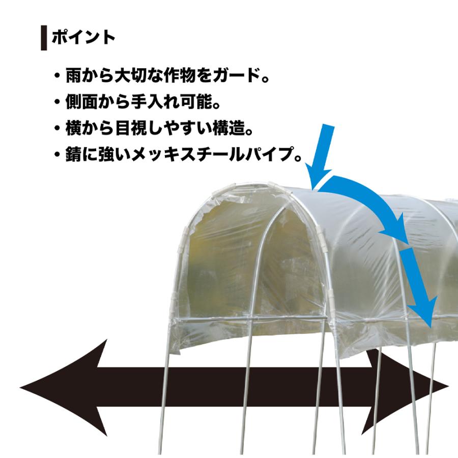 ナンエイ 南栄工業 雨よけハウス 1畝用 AM1227 間口 1.2 × 奥行 2.7 × 高さ 2.19m 農業ハウス パイプハウス ビニールハウス 温室の画像
