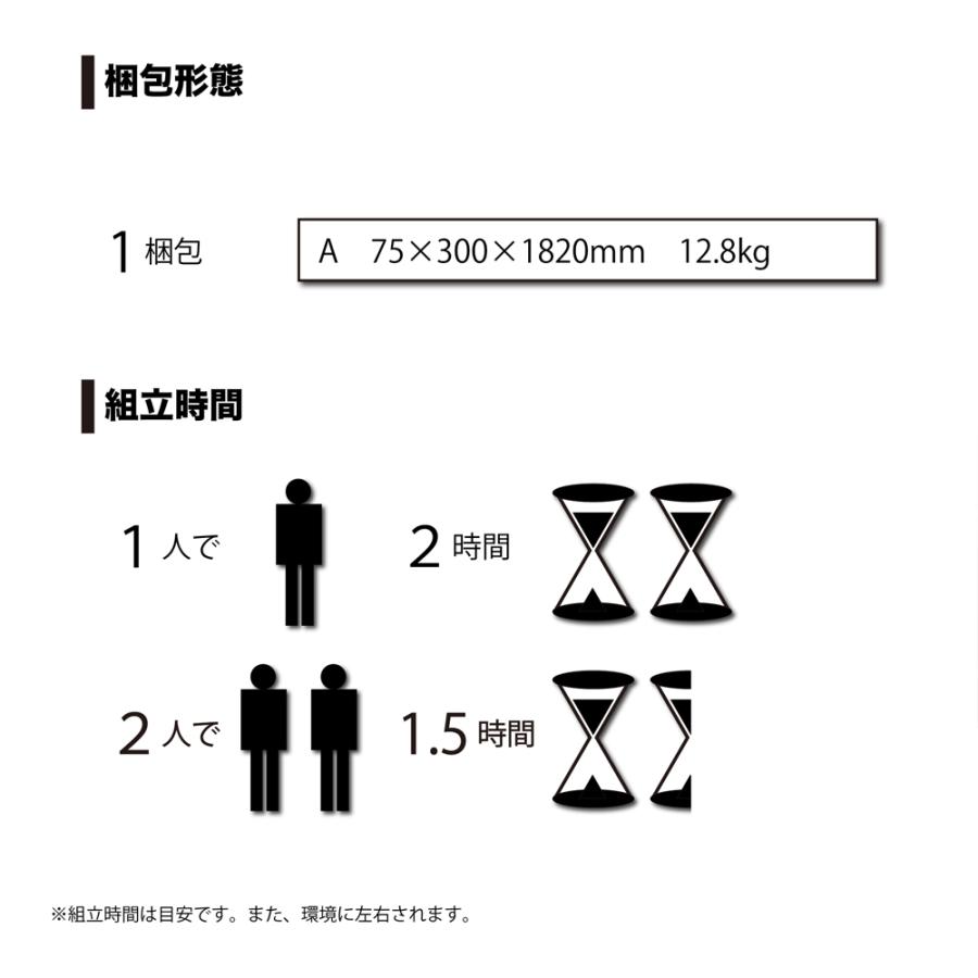 ナンエイ 南栄工業 雨よけハウス 1畝用 AM1227 間口 1.2 × 奥行 2.7 × 高さ 2.19m 農業ハウス パイプハウス ビニールハウス 温室の画像