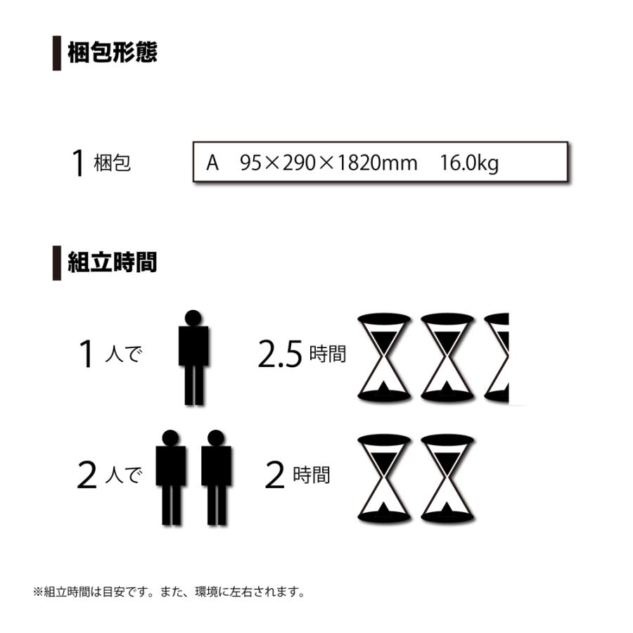 ナンエイ 南栄工業 雨よけハウス 1畝用 AM1235 間口 1.2 × 奥行 3.56 × 高さ 2.19m 農業ハウス パイプハウス ビニールハウス 温室の画像