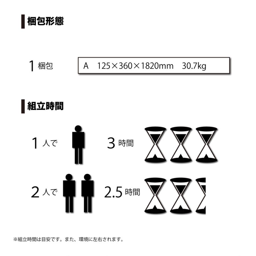 雨よけハウス 2畝用 AM2270 間口 2.2 × 奥行 7.0 × 高さ 2.19m 農業ハウス パイプハウス ビニールハウス 【ポール】 温室