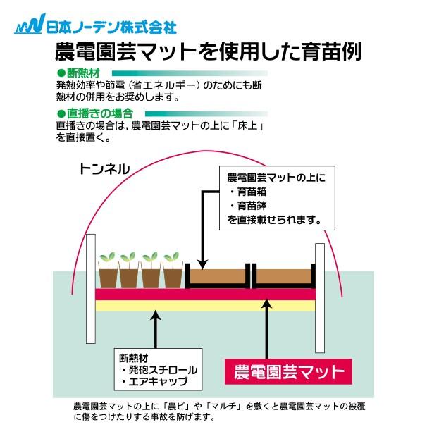 日本農電　園芸マット　1-417 日本ノーデン 農電園芸マット 1-417 <1.2m×5.0m / 約2坪> : AZTEC