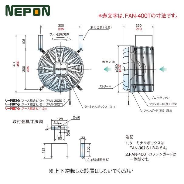 ネポン <4台セット品>園芸用換気扇 ネポンファン FAN-400T 200V/三相