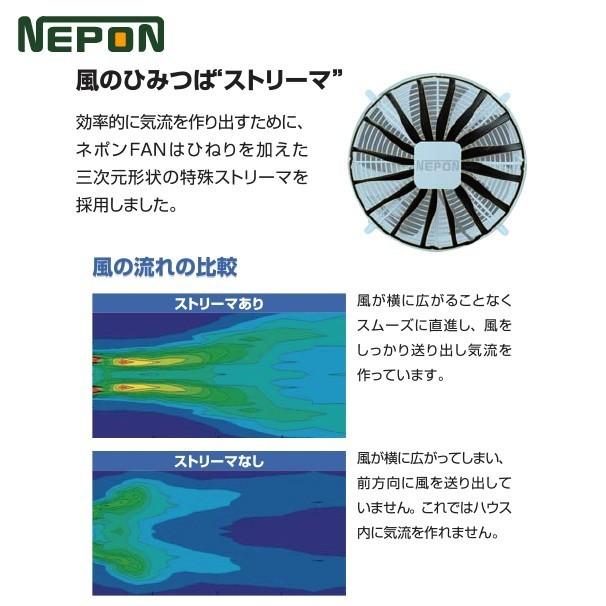 ネポン 園芸用換気扇 ファン　FAN-400T 200V3相　nepon 暖房機 ネポン <4台セット品>園芸用換気扇 ネポンファン FAN-400T 200V/三相