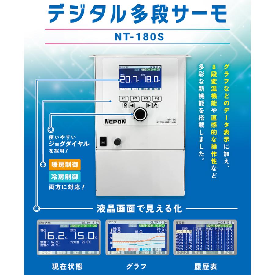 ハウス食品 ネポン 施設園芸・ハウス用 環境制御機器 デジタル多段