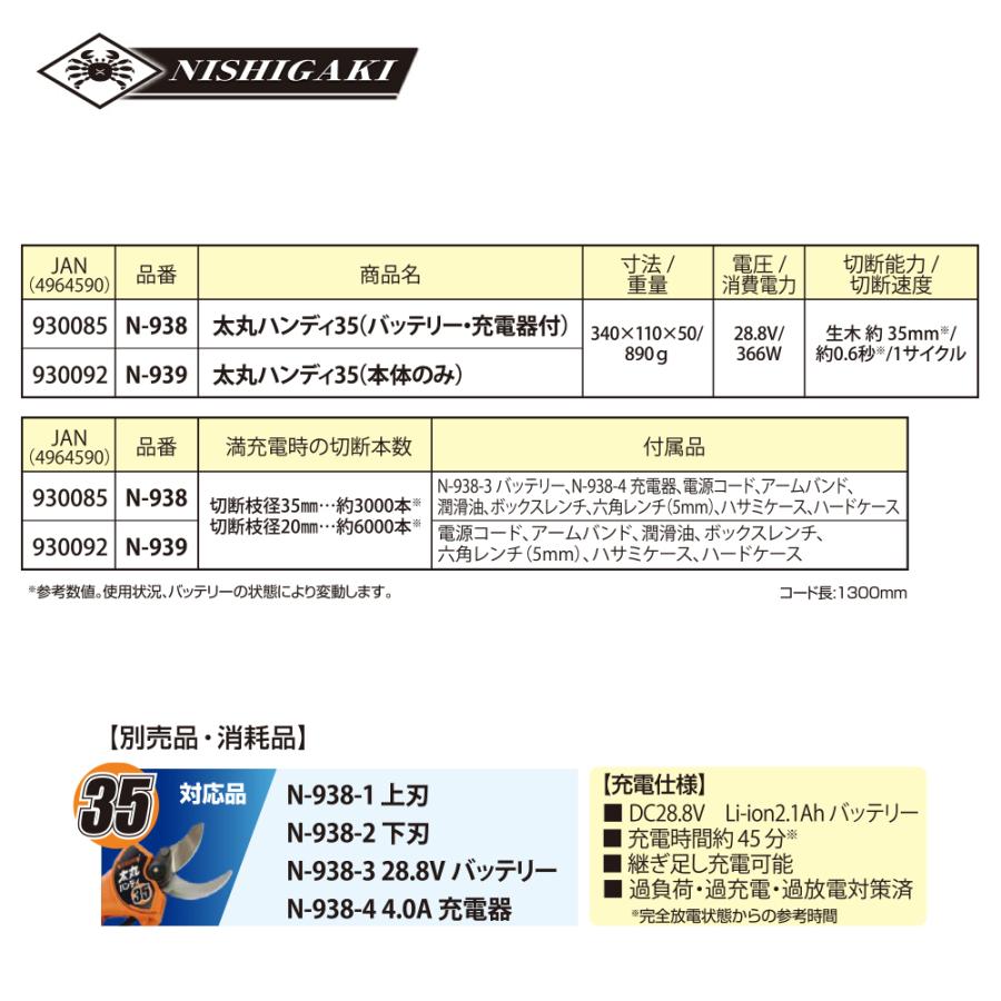 ニシガキ <替刃上下刃+1セット>充電式剪定ばさみ N-938 太丸ハンディー35 最大切断径約35mm バッテリー・充電器付 剪定バサミ はさみの画像
