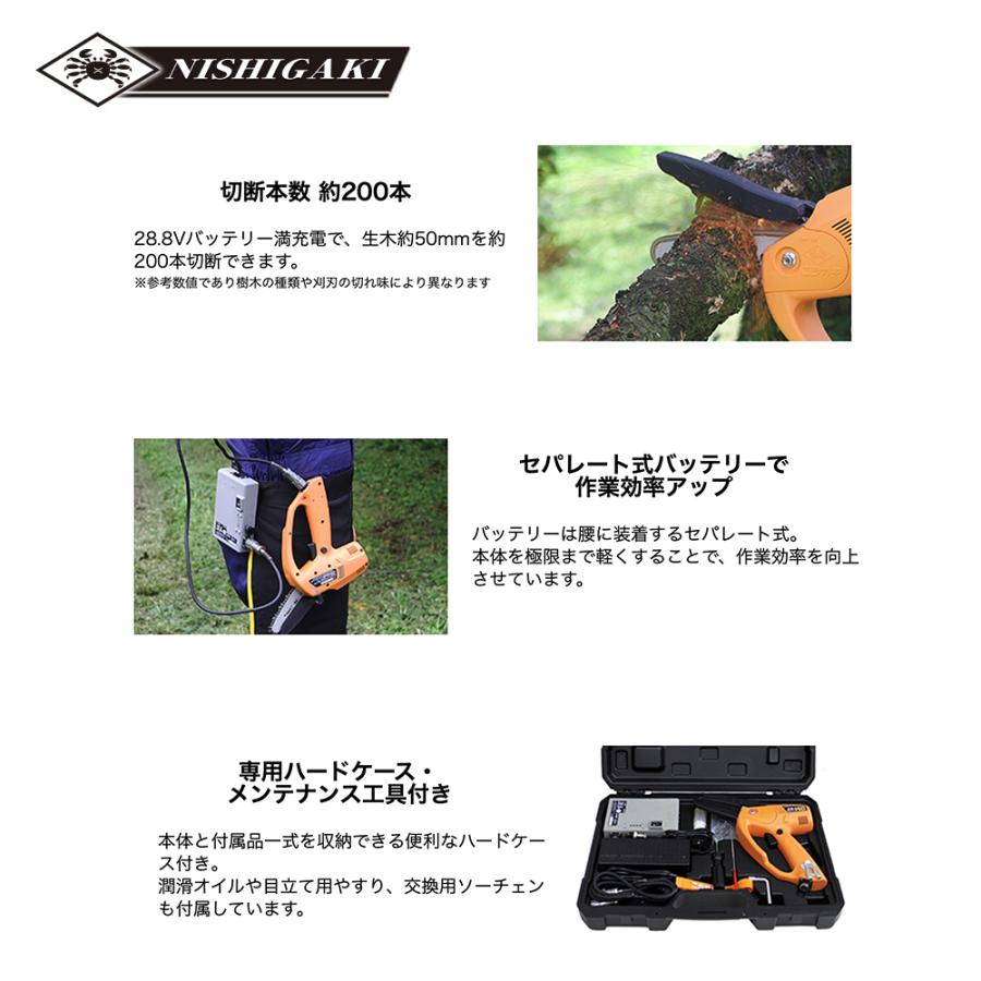 ニシガキ 28.8V 充電式チェーンソー 太丸チェーンソーPRO バッテリ