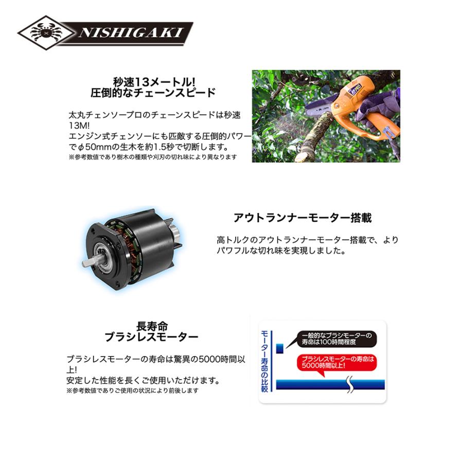 ニシガキ 28.8V 充電式チェーンソー 太丸チェーンソーPRO 本体のみ