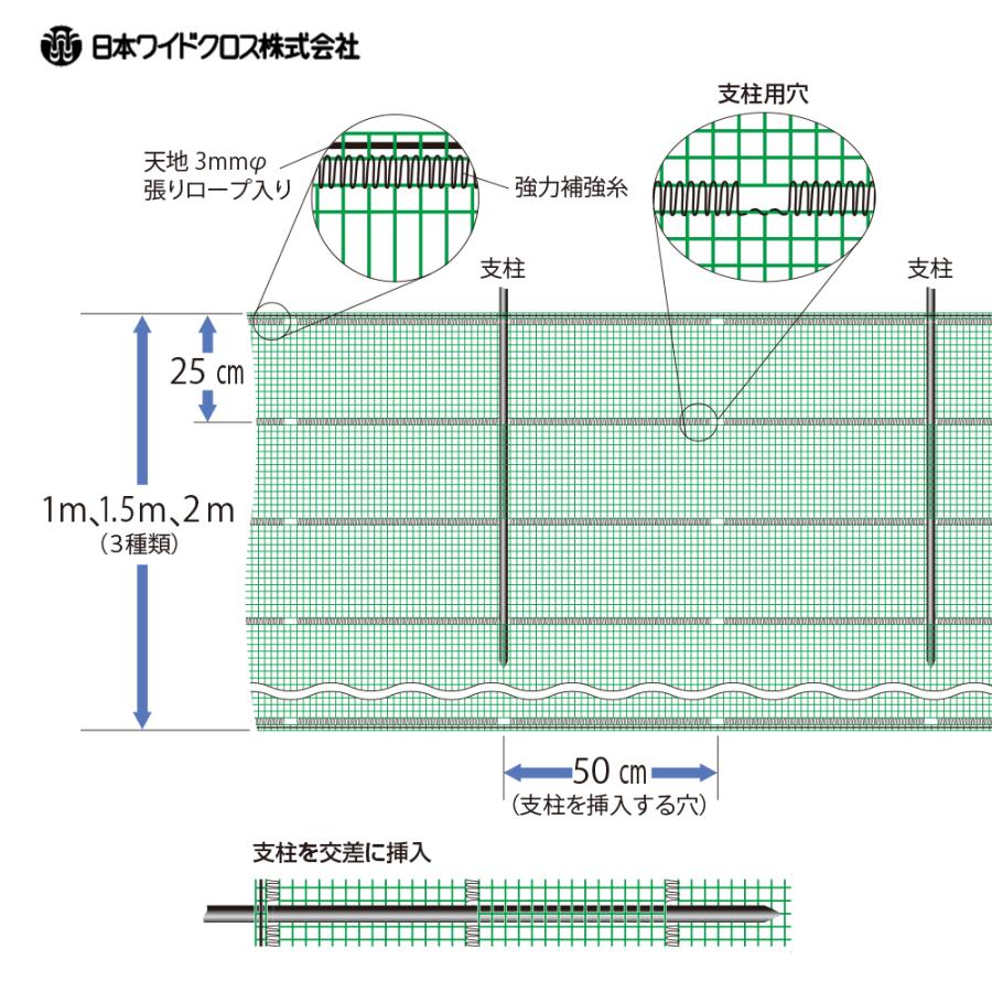 鳥類 小動物用飼料 砕け米 29キロ 鳥類 小動物用飼料 砕け米 29キロ