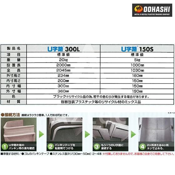 資生堂非売品中古品U字型 工事資材コム | オカグレート歩道U字溝用グレーチング 細目ギザギザ