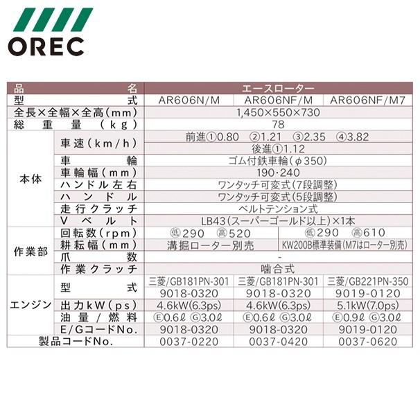 OREC｜オーレック　管理作業機　エースローター　AR606N　溝堀ローターセット品（溝掘幅300mm　4本爪）