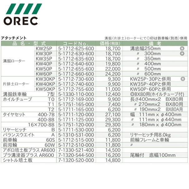 OREC｜オーレック　多目的利用型ティラーシリーズ　バーディーハンマーナイフローター　H750