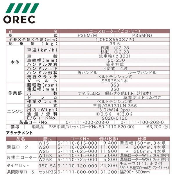 ACE OREC 管理作業機 エースローター P35M 中耕ローター : AZTEC