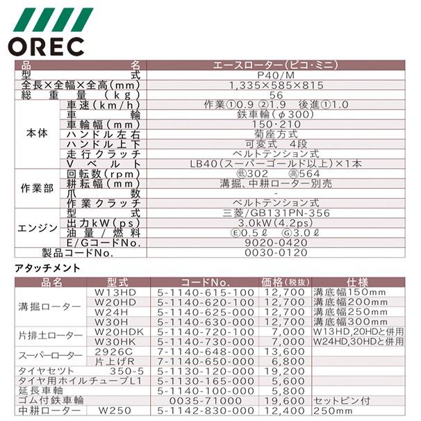 OREC｜オーレック　管理作業機　エースローター　P40　ローター無し