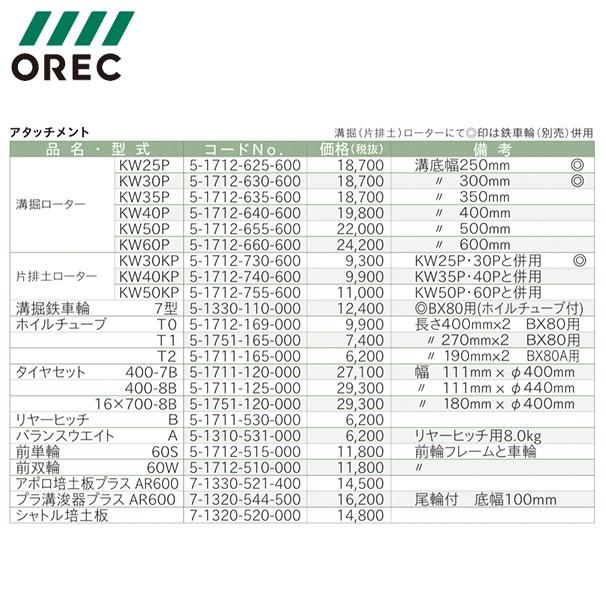 OREC｜オーレック　多目的利用型ティラーシリーズ　バーディーローター　R60