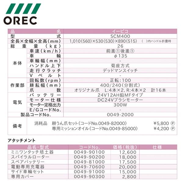 AZTEC　ショップOREC｜オーレック　電動耕うん機　ピコ　SCM400