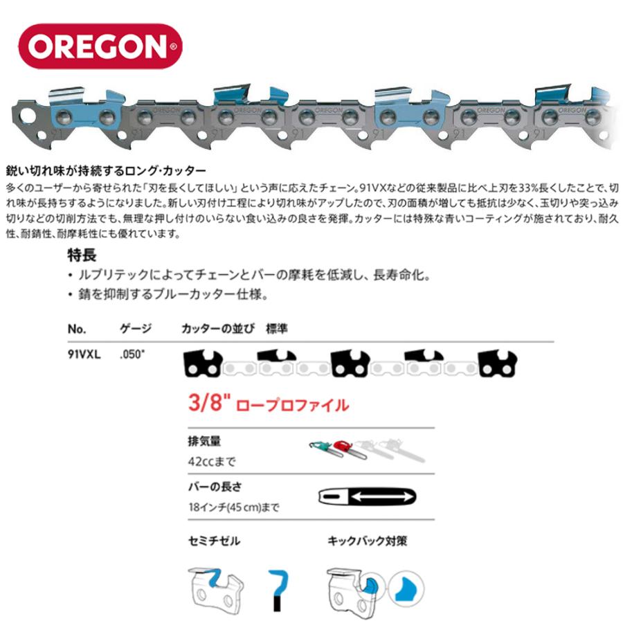 オレゴン｜OREGON リールチェーン バーサカットチェーン 91VXL 100フィート巻 チェーンソー用替刃 ソーチェン ソーチェーン｜aztec｜02