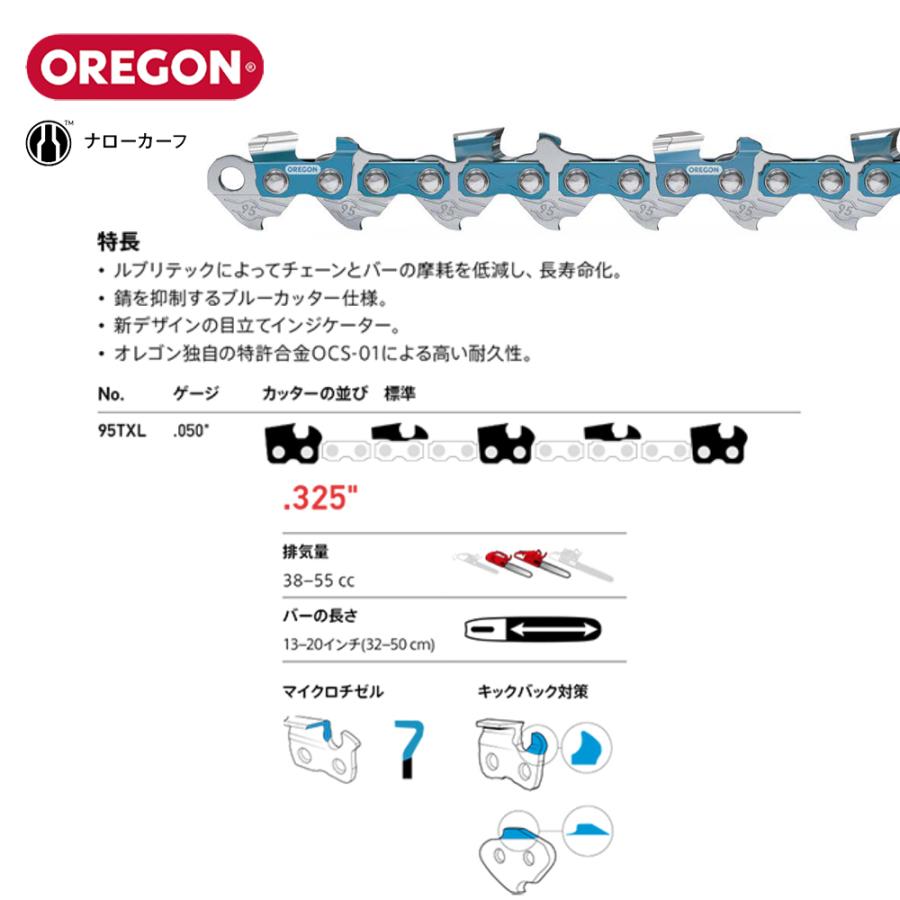 【未開封】【店頭引取限定】OREGON リールチェーン 20BPX 49,500円（税込） OREGON（オレゴン） リールチェン コントロールカットチェーン 25AP