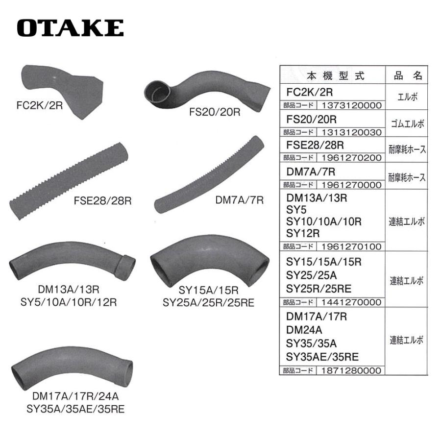 回転式籾擦り機(小型 回転軸ボルト、上部投入タイプ) 大竹製作所 <純正オプション品>DM7A/7R用消耗品 耐摩耗ホース