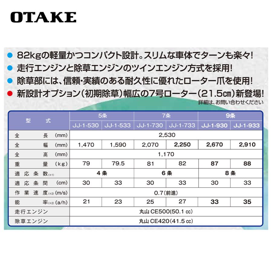 大竹製作所 水田除草機 乗用型 7条タイプ JJ-1-733 のるたんJJ 適応条