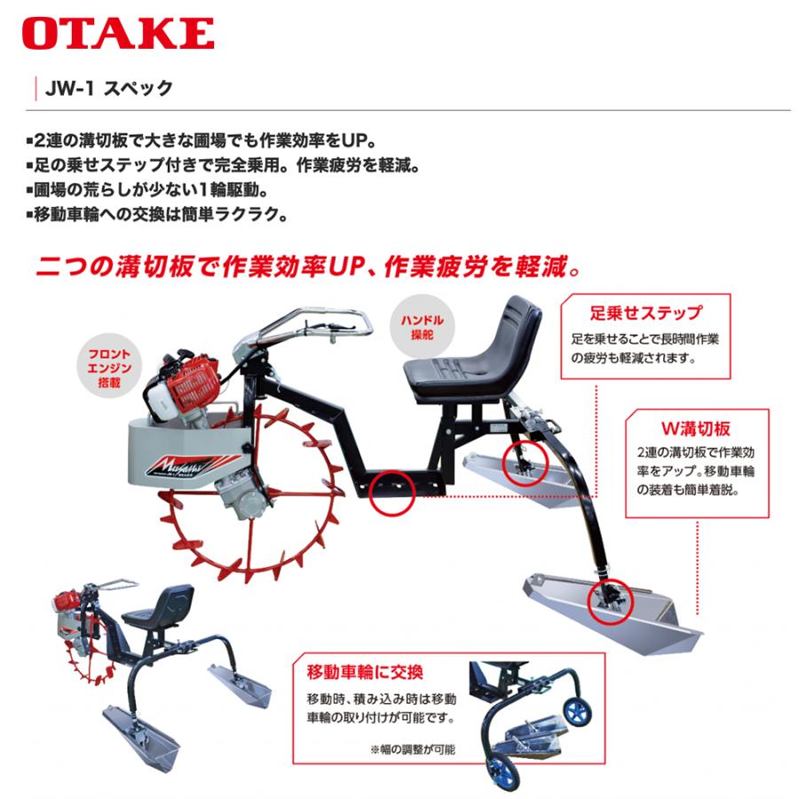 大竹製作所 2連乗用型溝切機 標準型 Musashi JS型溝切板がセット 足の