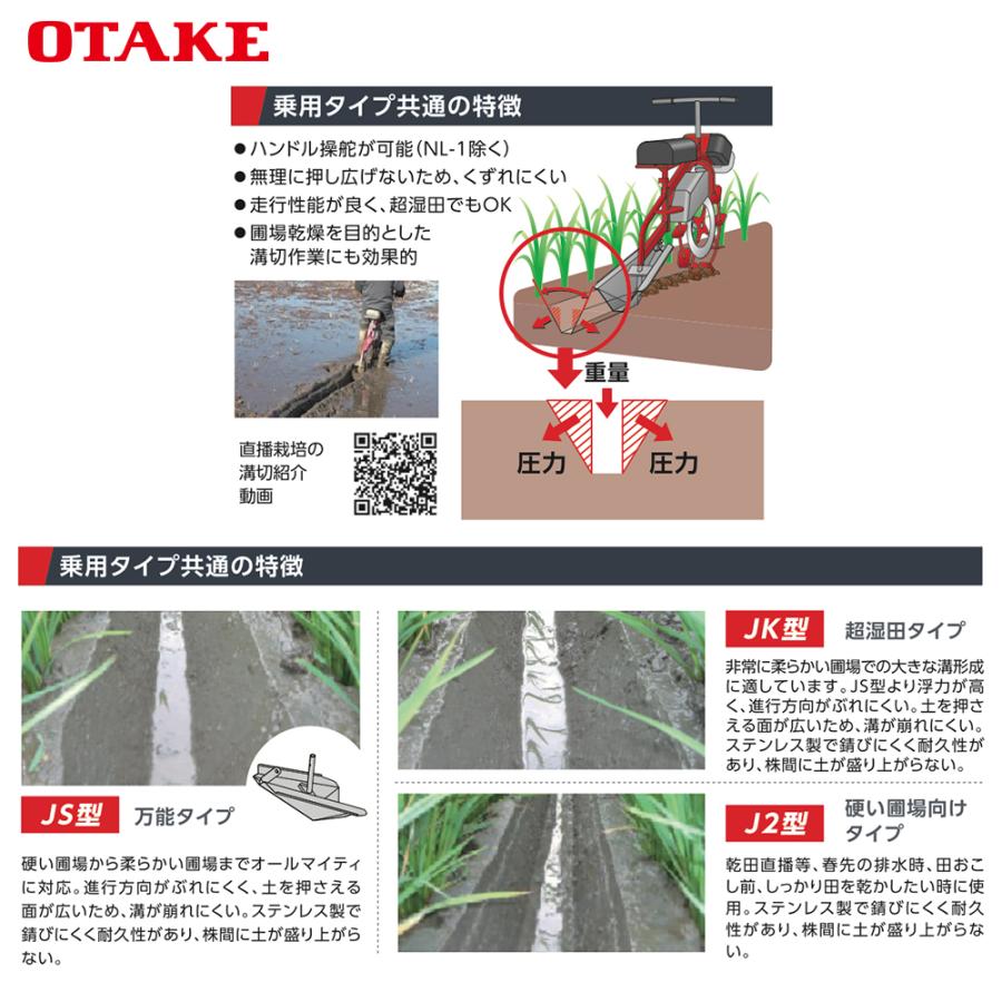 大竹製作所 2連乗用型溝切機 標準型 Musashi JS型溝切板がセット 足の