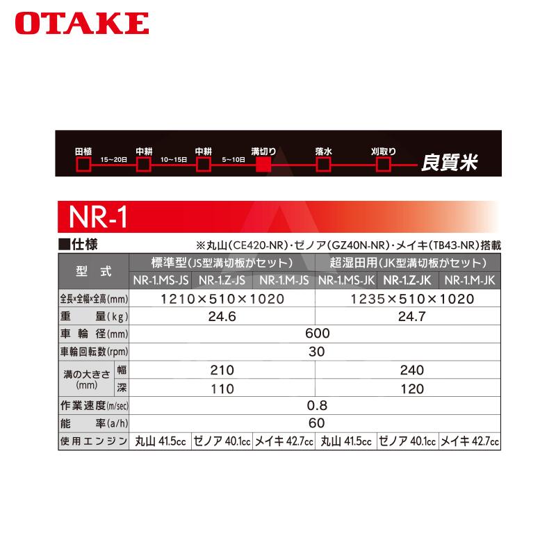大竹製作所 2026年内納品 乗用溝切器 ミニカルチ のるたんR NR-1-JK<超