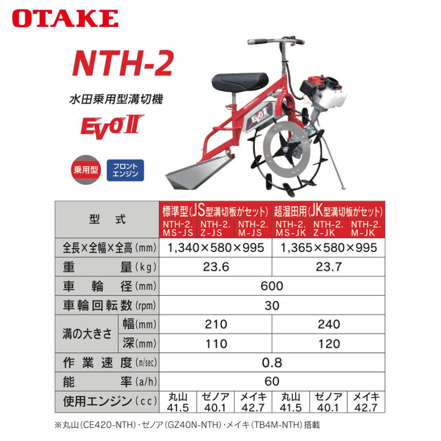 大竹製作所 乗用型水田溝切機 標準型 のるたんEVO2 JS型溝切板がセット