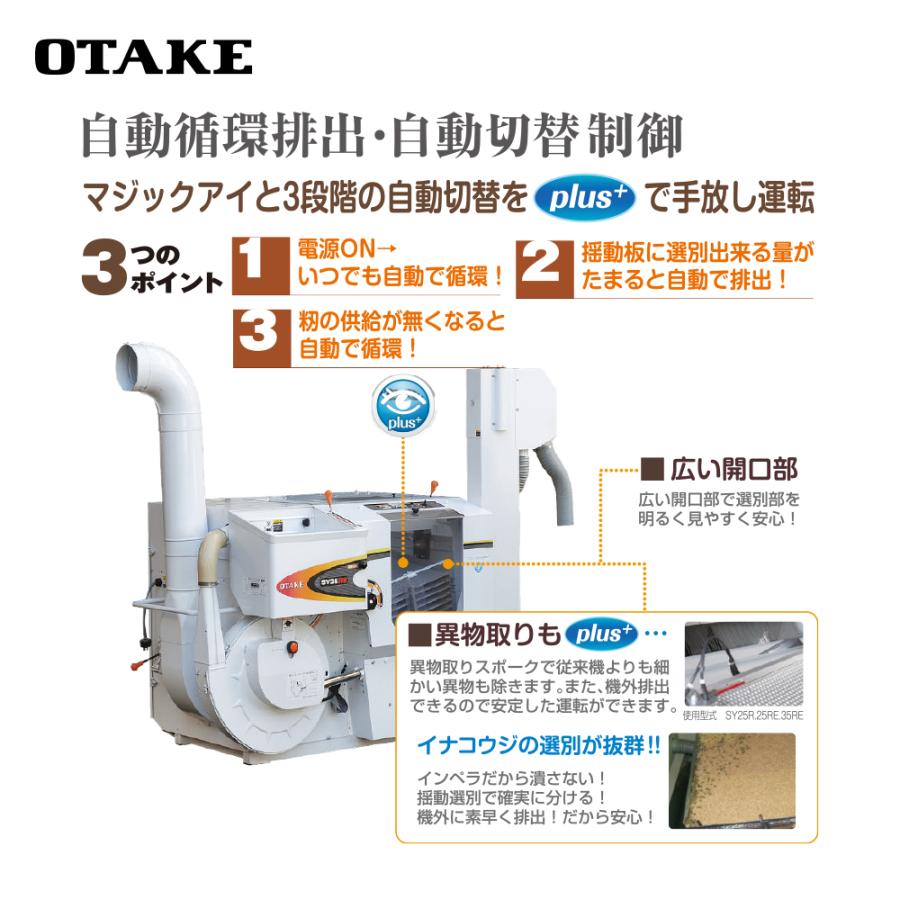 大竹製作所｜籾摺り機　インペラ籾すり機　ハイダップ　15〜25俵　三相200V　2.9kW　SY25R-M　時