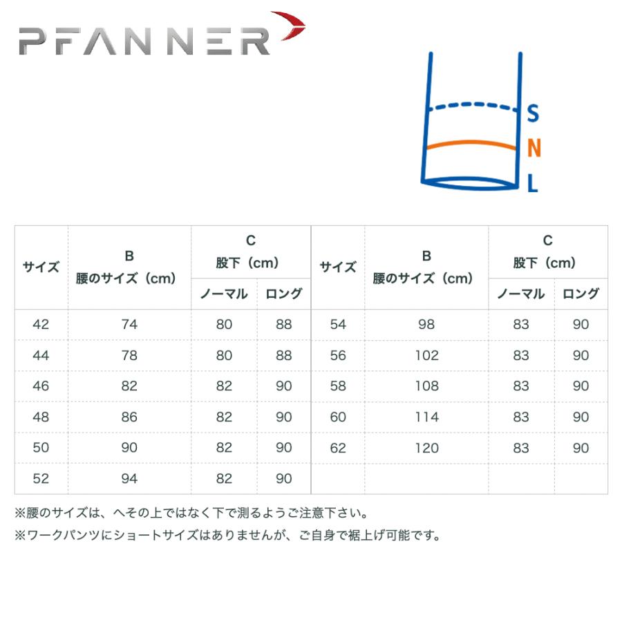 ファナー PFANNER チェーンソープロテクション ベンチレーション