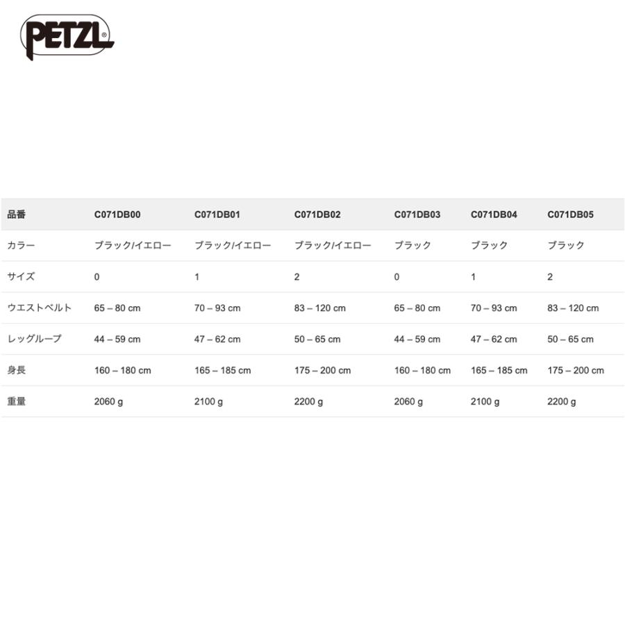 PETZL ペツル フルハーネス アバオ ファスト ブラック (国際バージョン