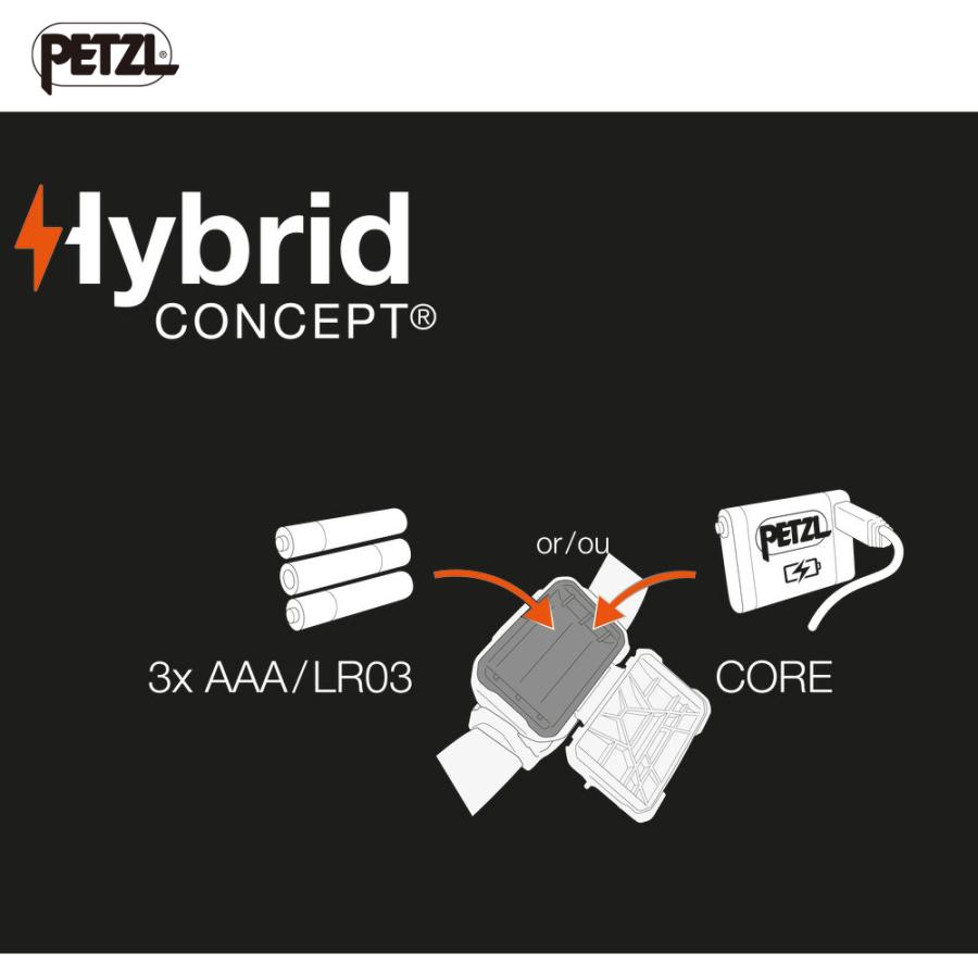 PETZL ペツル ヘッドライト アリア 2R E070CA00 コンパクトで耐久性の