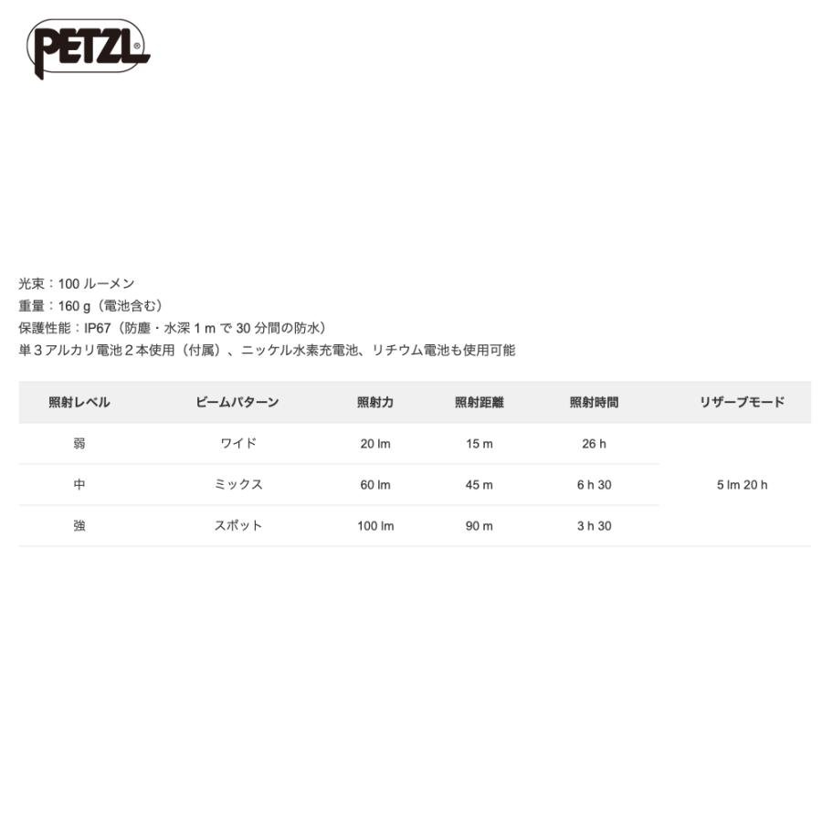 PETZL ペツル ヘッドライト ピクサ 3 (2024年モデル) E78CHB 2 耐久性の高い防水 ヘッドランプ 100 ルーメン |  | 05