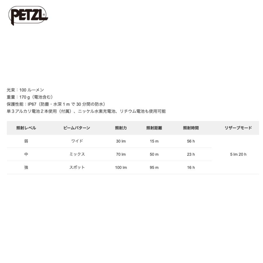 PETZL ペツル ヘッドライト ピクサ Z1 (2024年モデル) E78DHB 2 耐久性