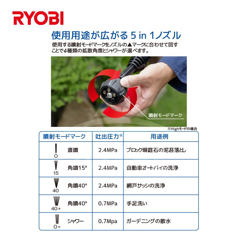 リョービ 充電式ポータブルウォッシャー BPW-1800L1自吸機能付